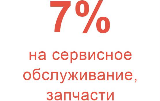Изображение на странице Новость Тойота Центр Смоленск