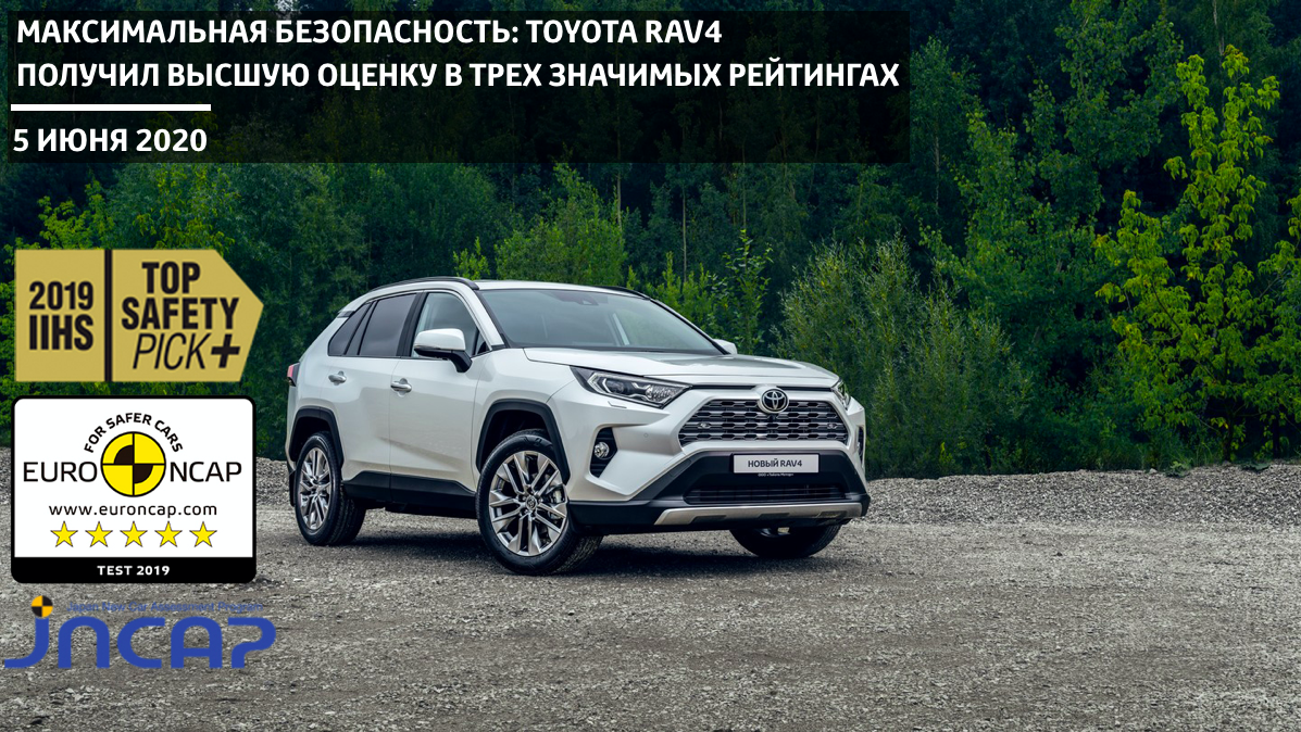 Изображение на странице Новости в мире Тойота Центр Смоленск